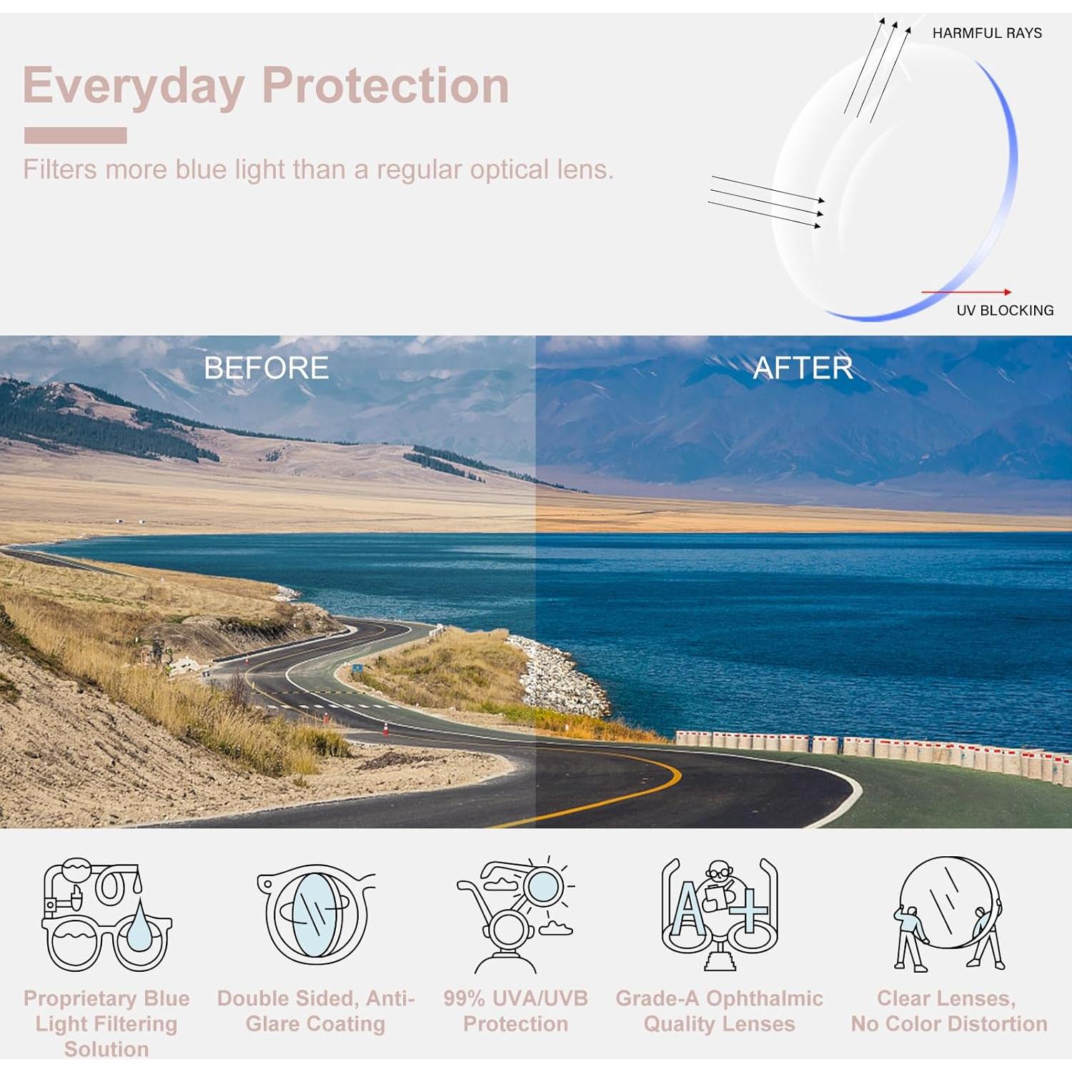 Gafas Anti Luz Azul OPTOFENDY para Hombres y Mujeres - Modelo 7708