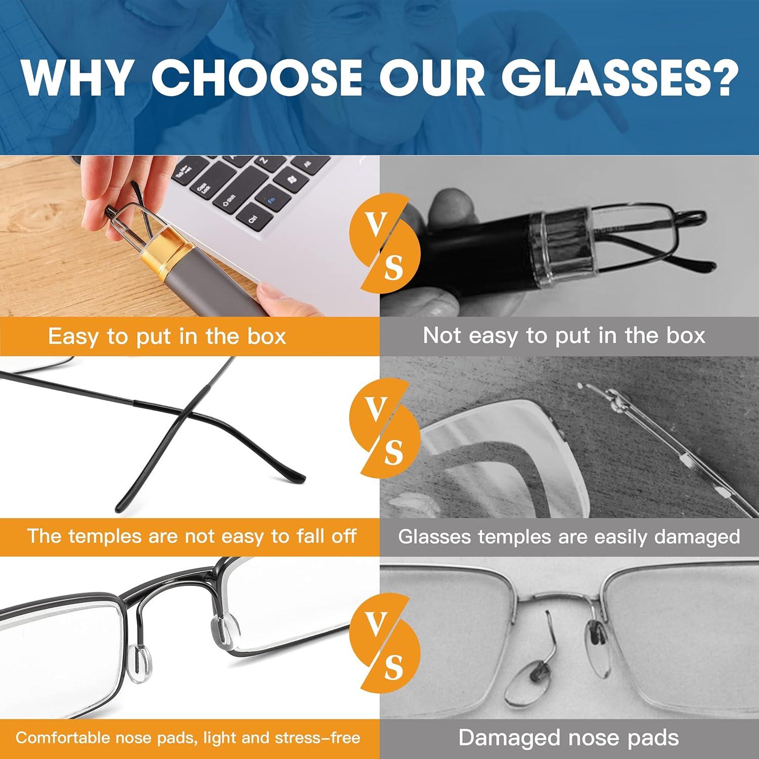 Gafas de Lectura Portátiles TOUK 1.5x Anti Luz Azul UV