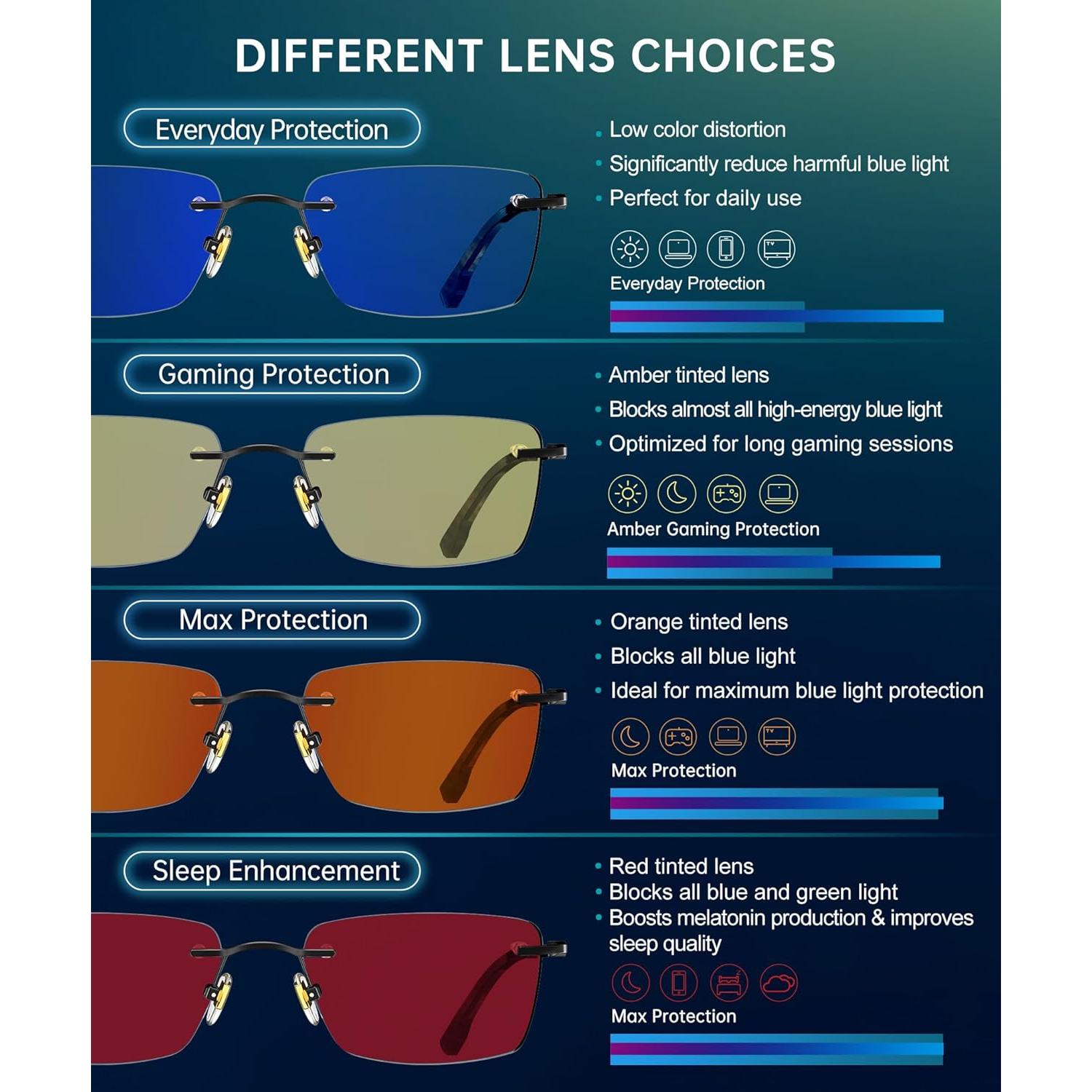 Gafas de Luz Azul Sin Montura ANYLUV para Hombres - Plata/Azul