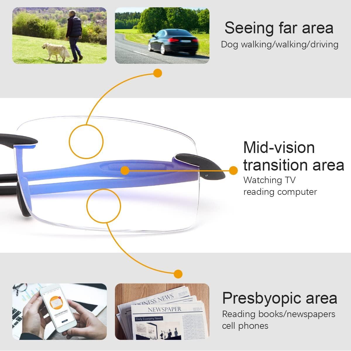 Gafas de Lectura Progresivas Multifocales Vepiant 1.5x Anti Luz Azul