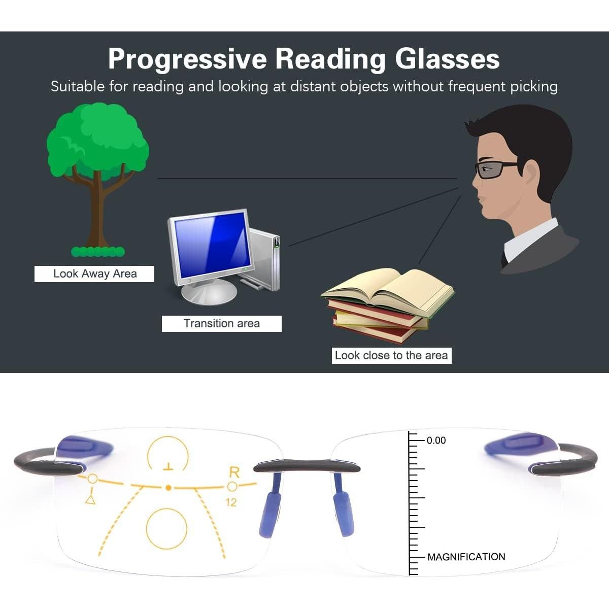Gafas de Lectura Progresivas Multifocales Vepiant 1.5x Anti Luz Azul