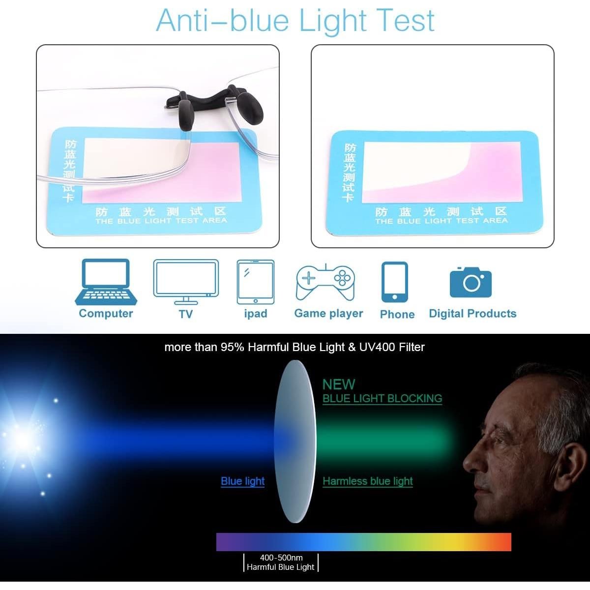 Gafas de Lectura Progresivas Multifocales Vepiant 1.5x Anti Luz Azul