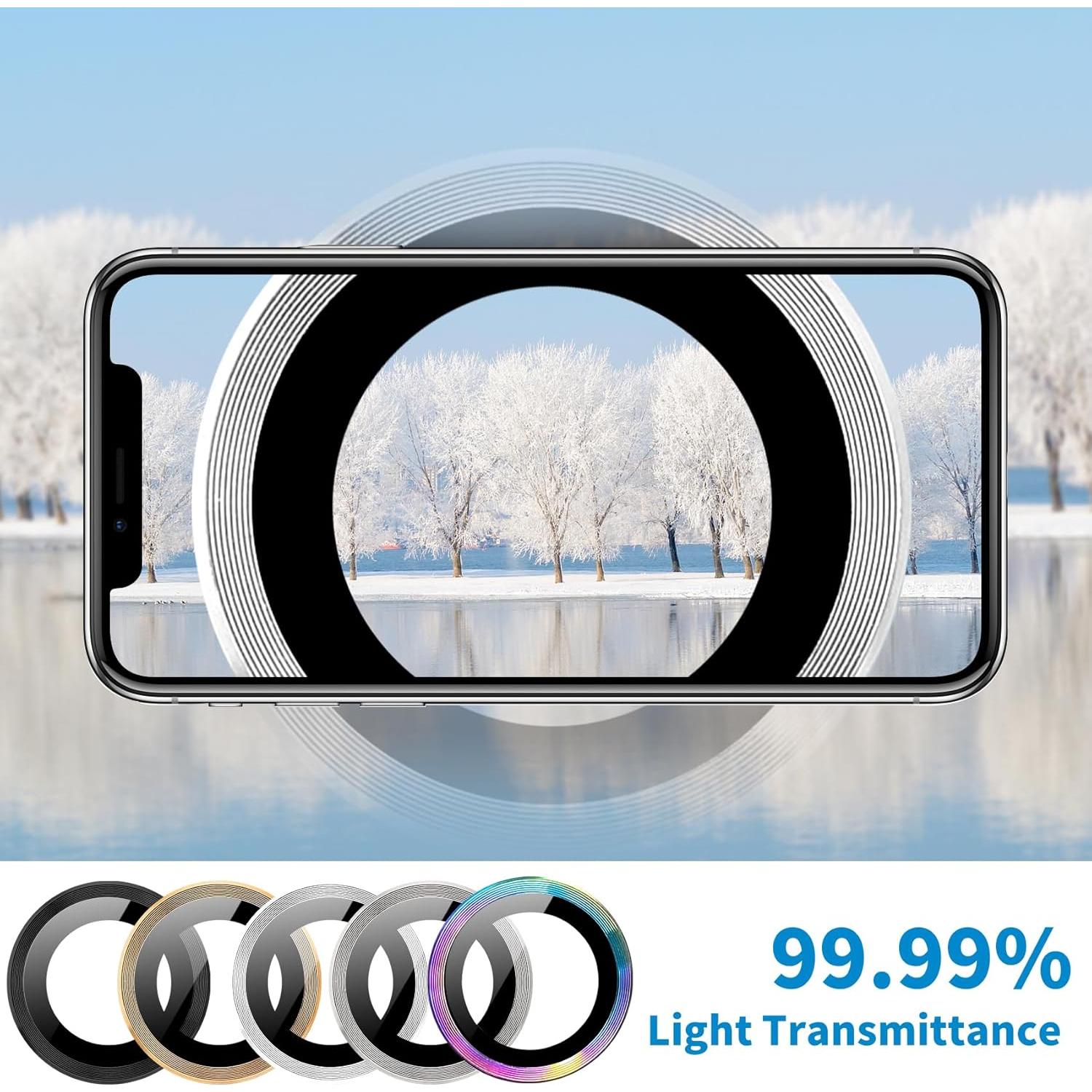 Protector de Lente de Cámara Hsefo para iPhone 16 Pro/Max 9H