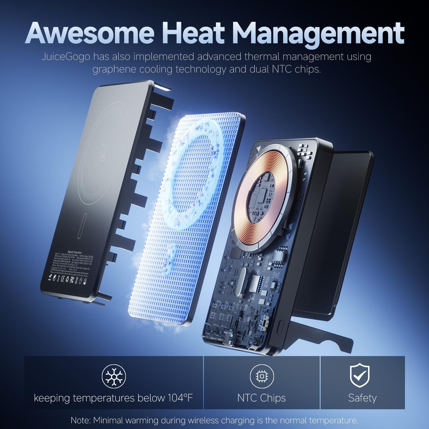 Cargador portátil JuiceGogo MagSafe 10000mAh 15W Qi2 Negro