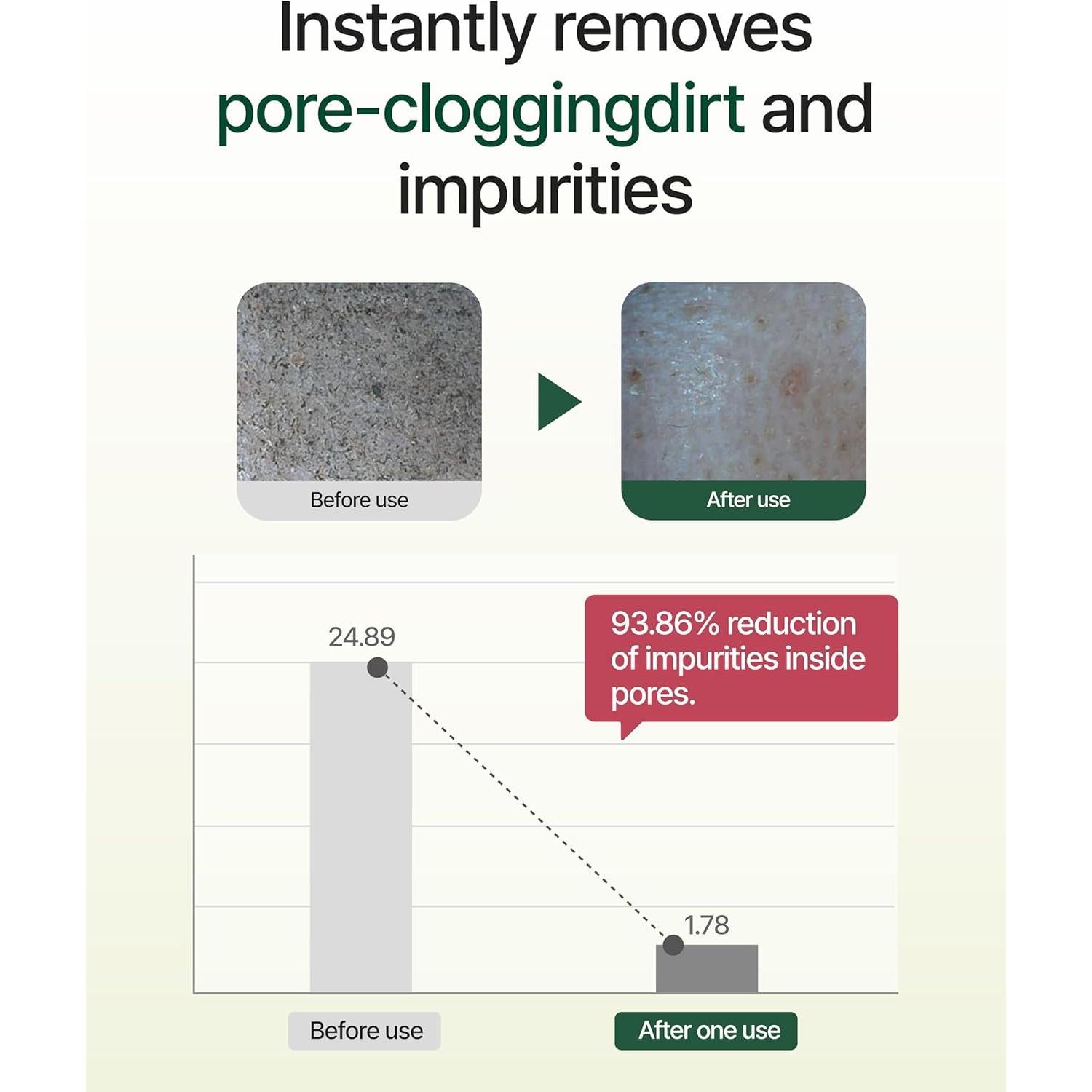 Almohadillas Limpiadoras Centellian 24 - 60 Unidades - Dongkook
