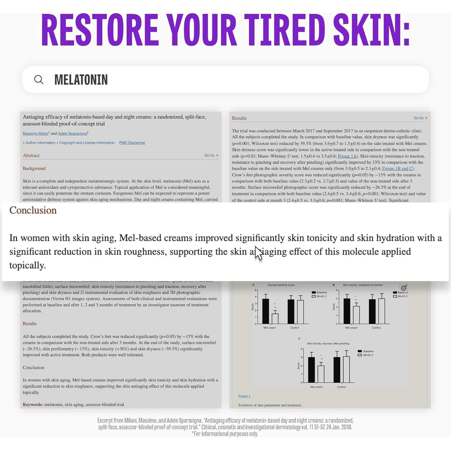 MAXCLINIC Crema Tónica Facial Melatonina 199 ml Hidratante