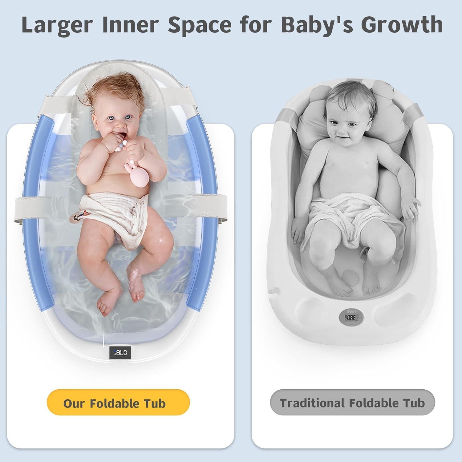 Bañera Plegable para Bebés Himold 0-36 Meses con Termómetro