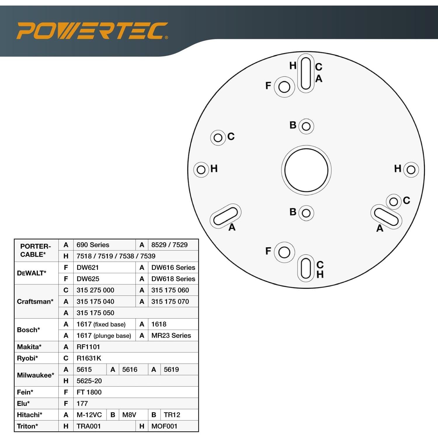 Placa Base Router POWERTEC 6.5" con Cono y Pin de Centrados