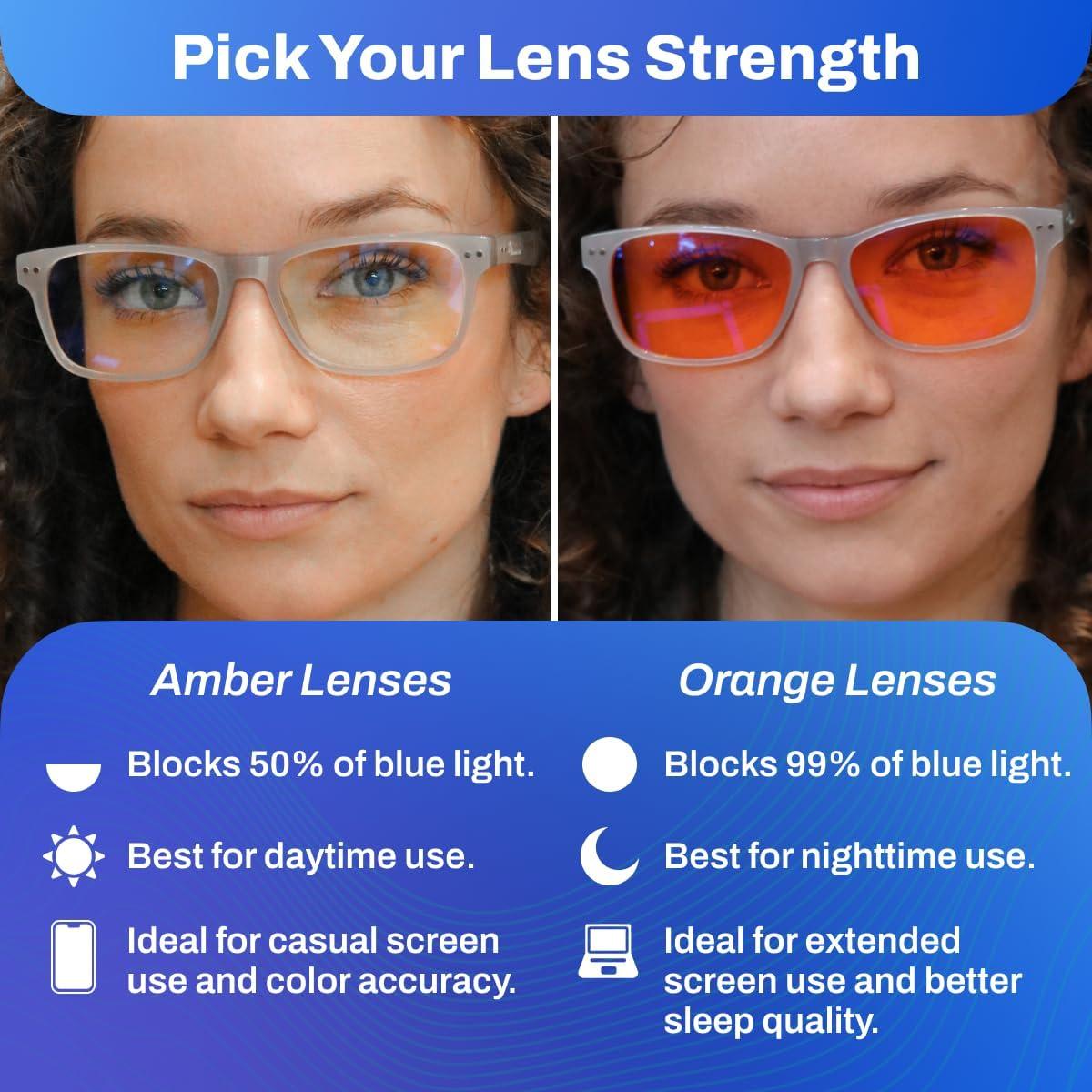 Gafas Bloqueadoras de Luz Azul DefenderShield 50% Ámbar