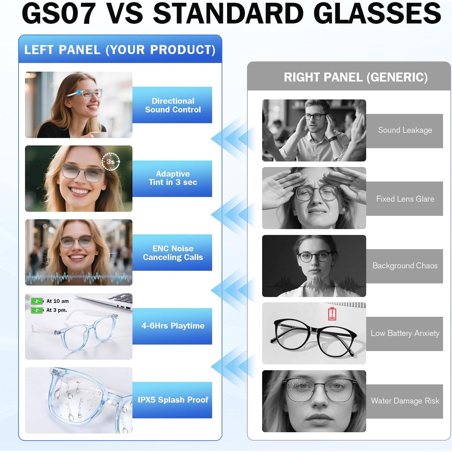 Gafas Inteligentes AI UF-15 Rosa con Traducción en Tiempo Real