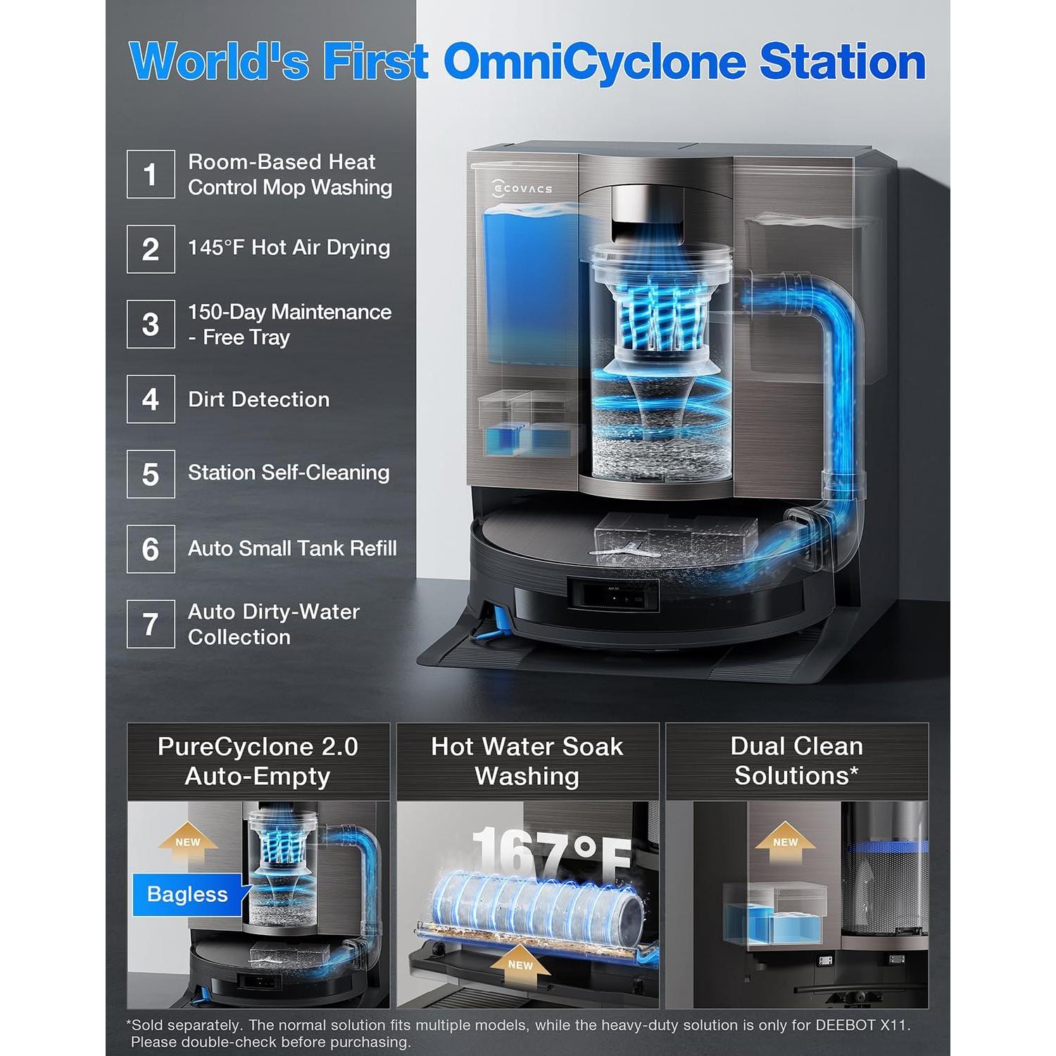 Aspiradora Robot ECOVACS DEEBOT X11 OmniCyclone 19,500Pa