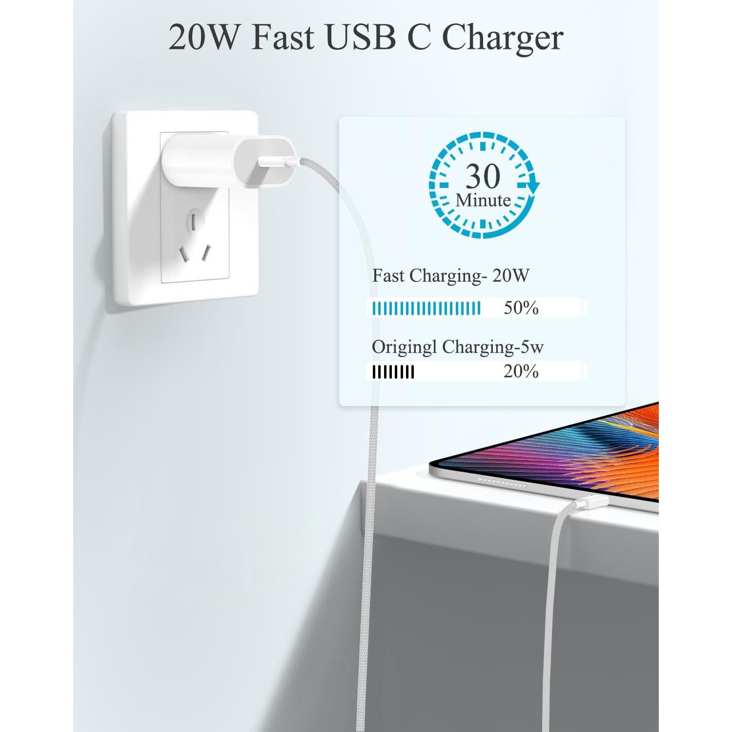 Cargador de Pared USB-C 20W Rápido Compatible iPhone