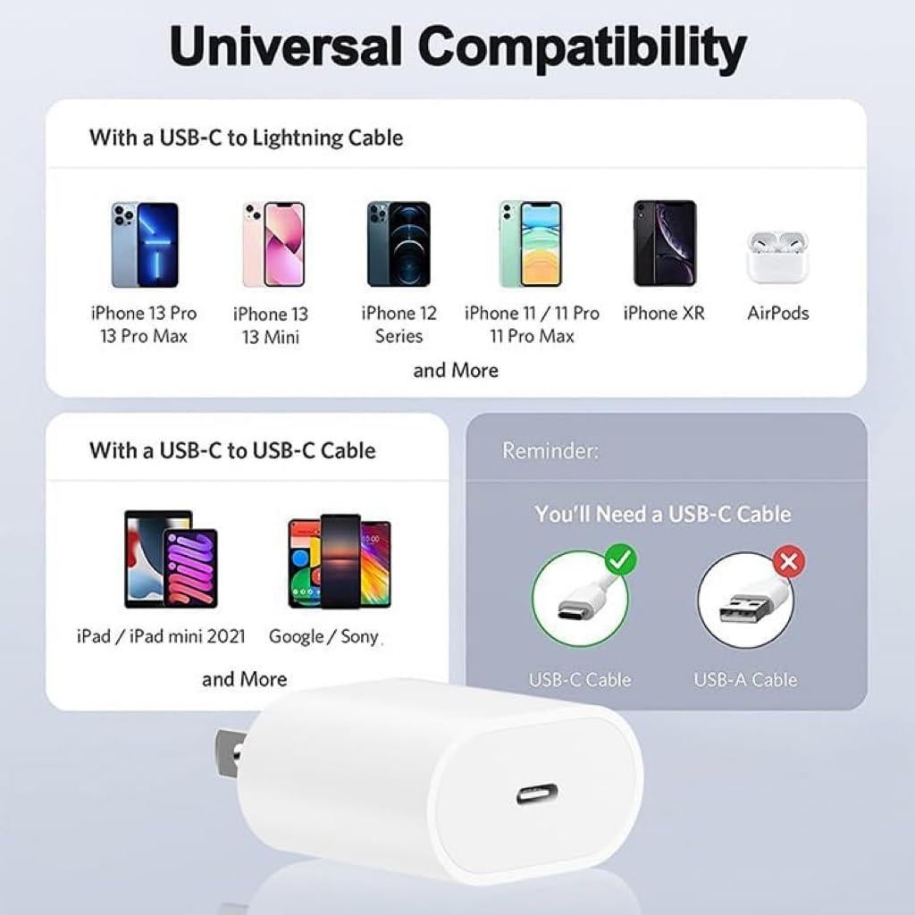 Cargador de Pared USB-C 20W Rápido Compatible iPhone