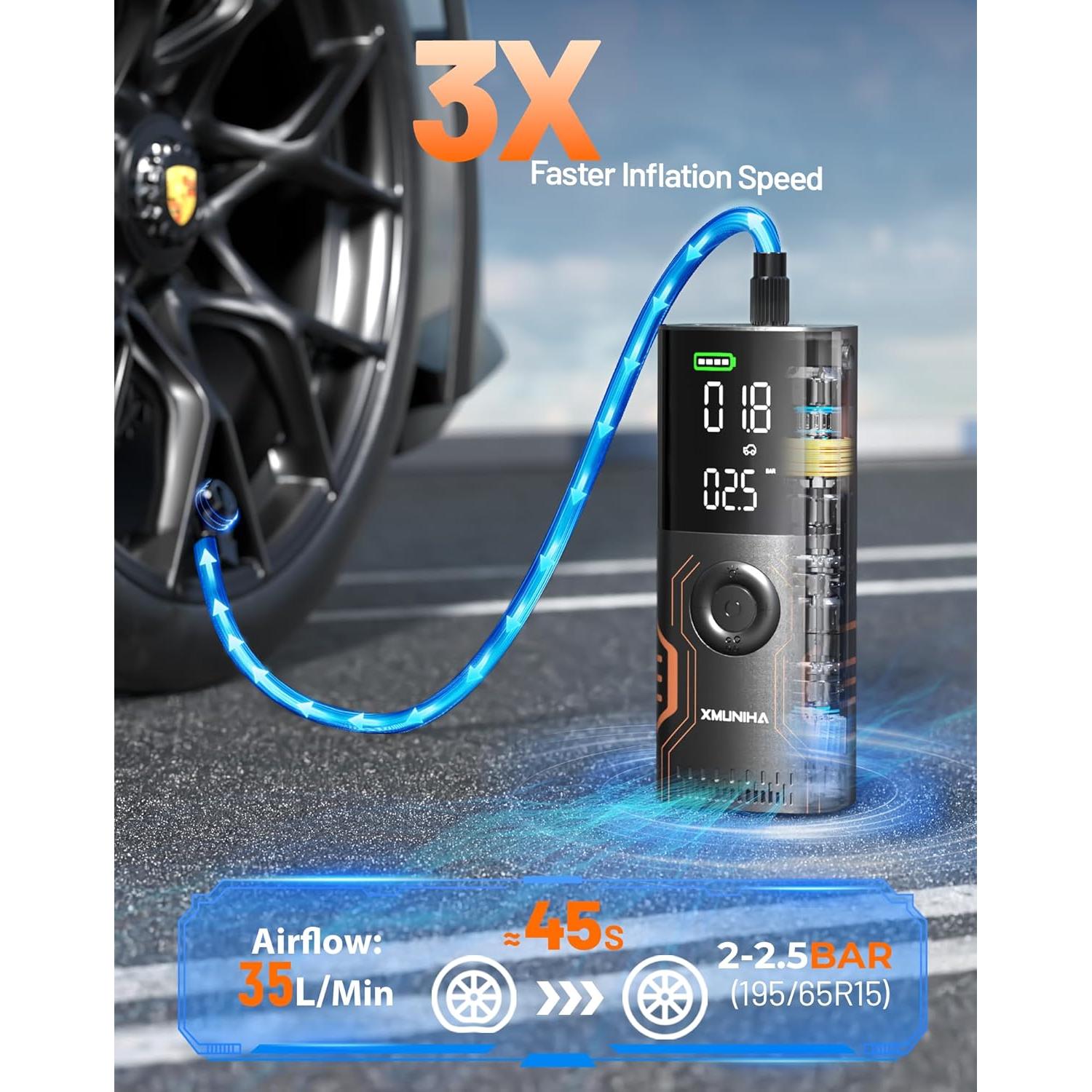 Compresor de Aire Portátil XMUNIHA HX02 150 PSI Inalámbrico