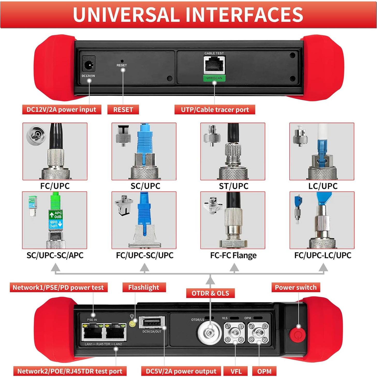 Probador OTDR Henkion RSO-73 1310/1550nm 28/26dB Pantalla 7"