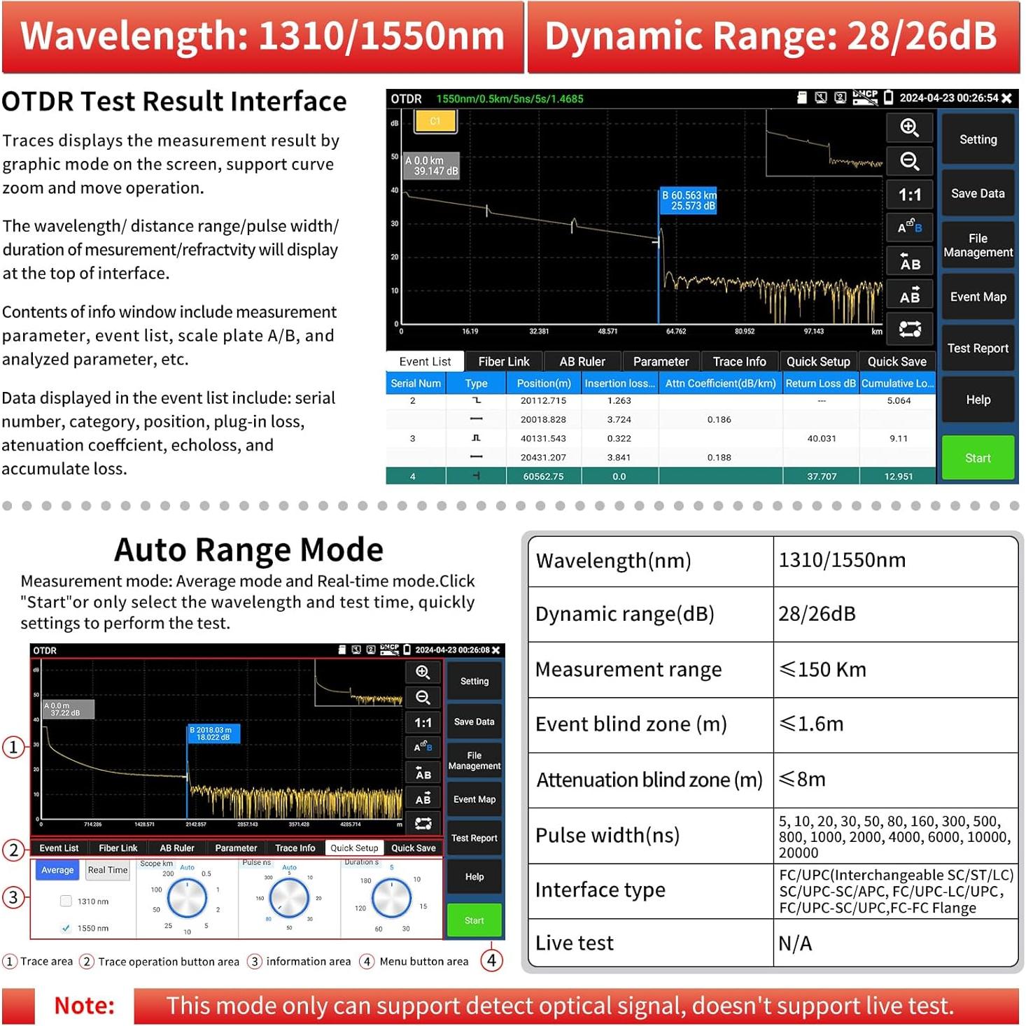 Probador OTDR Henkion RSO-73 1310/1550nm 28/26dB Pantalla 7"