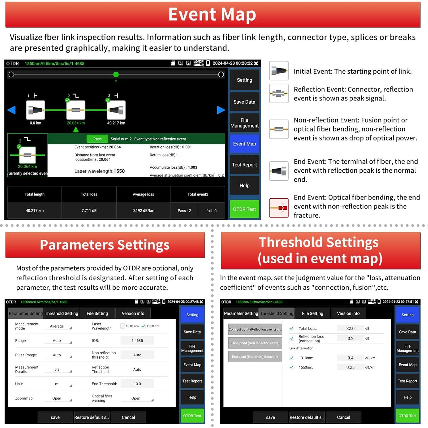 Probador OTDR Henkion RSO-73 1310/1550nm 28/26dB Pantalla 7"