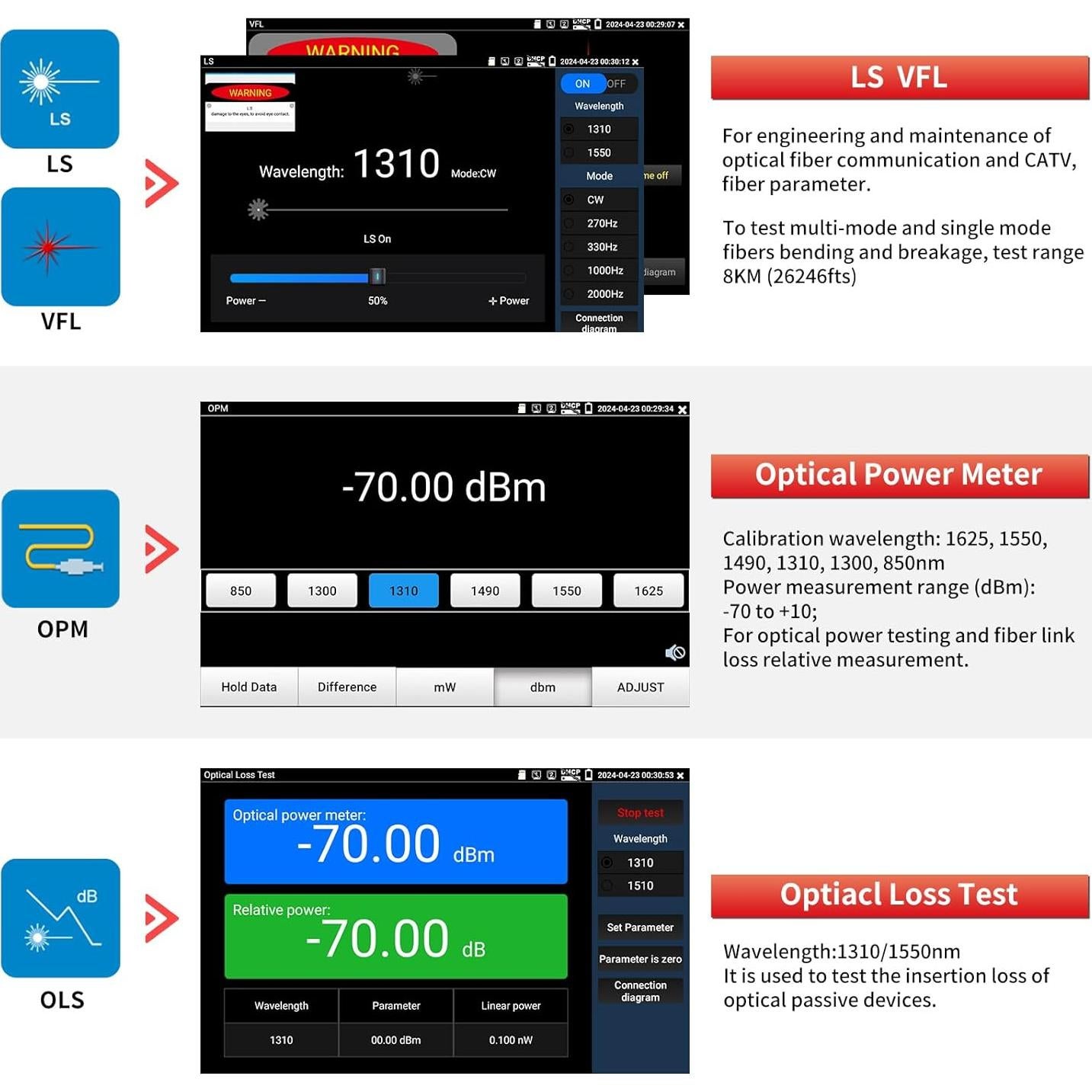 Probador OTDR Henkion RSO-73 1310/1550nm 28/26dB Pantalla 7"