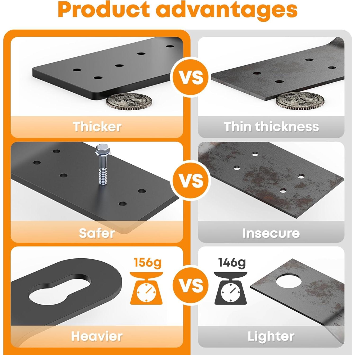 Anclajes de Techo Gadgetzan para Protección contra Caídas