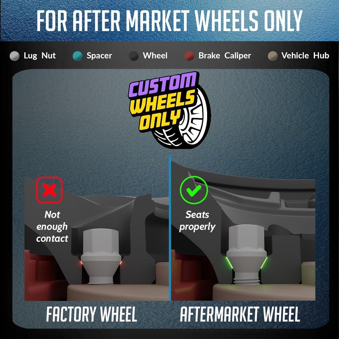 Tornillos de Tuerca Acorn M12x1.5 20 Pcs Negro Accesorios de Rueda