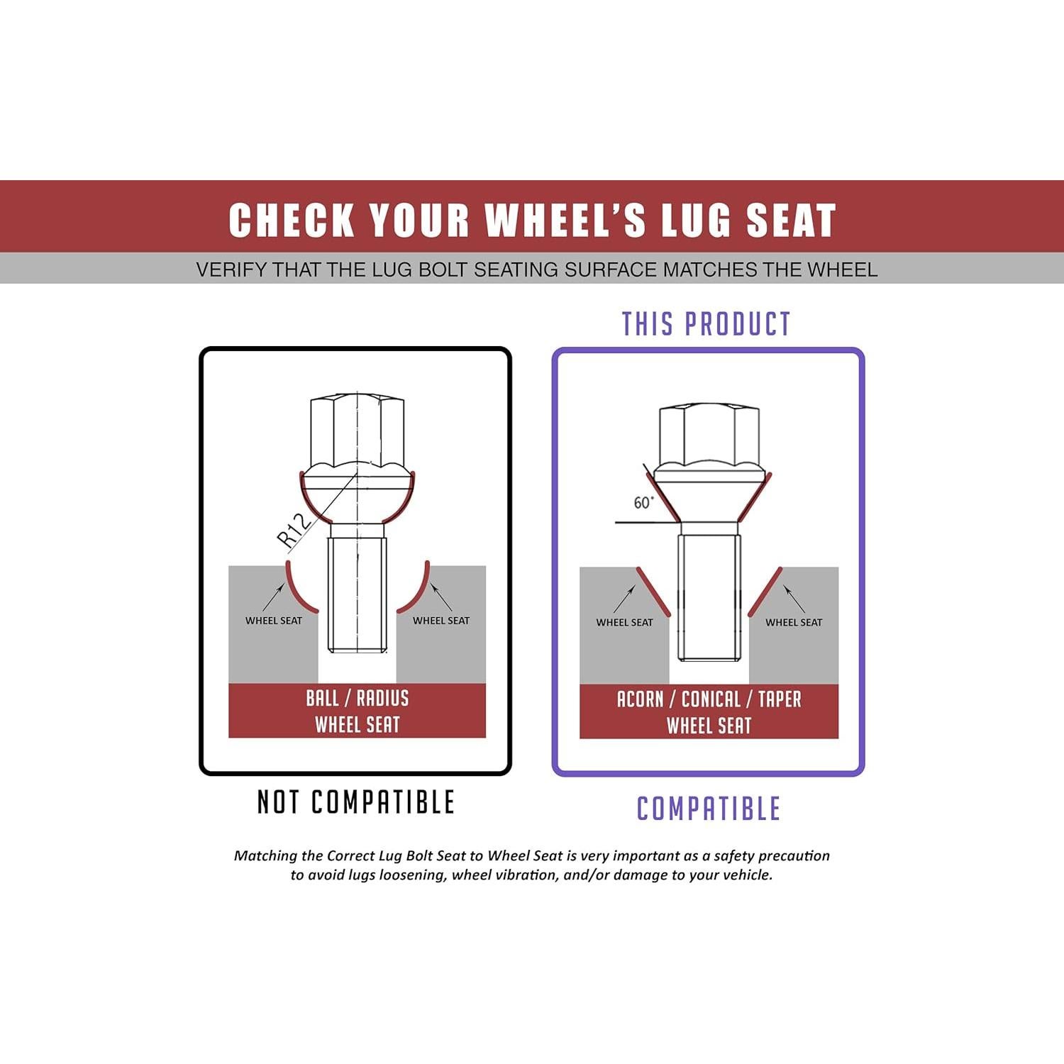 Tuercas de Rueda M12x1.5 Cromadas 20 Pcs para BMW