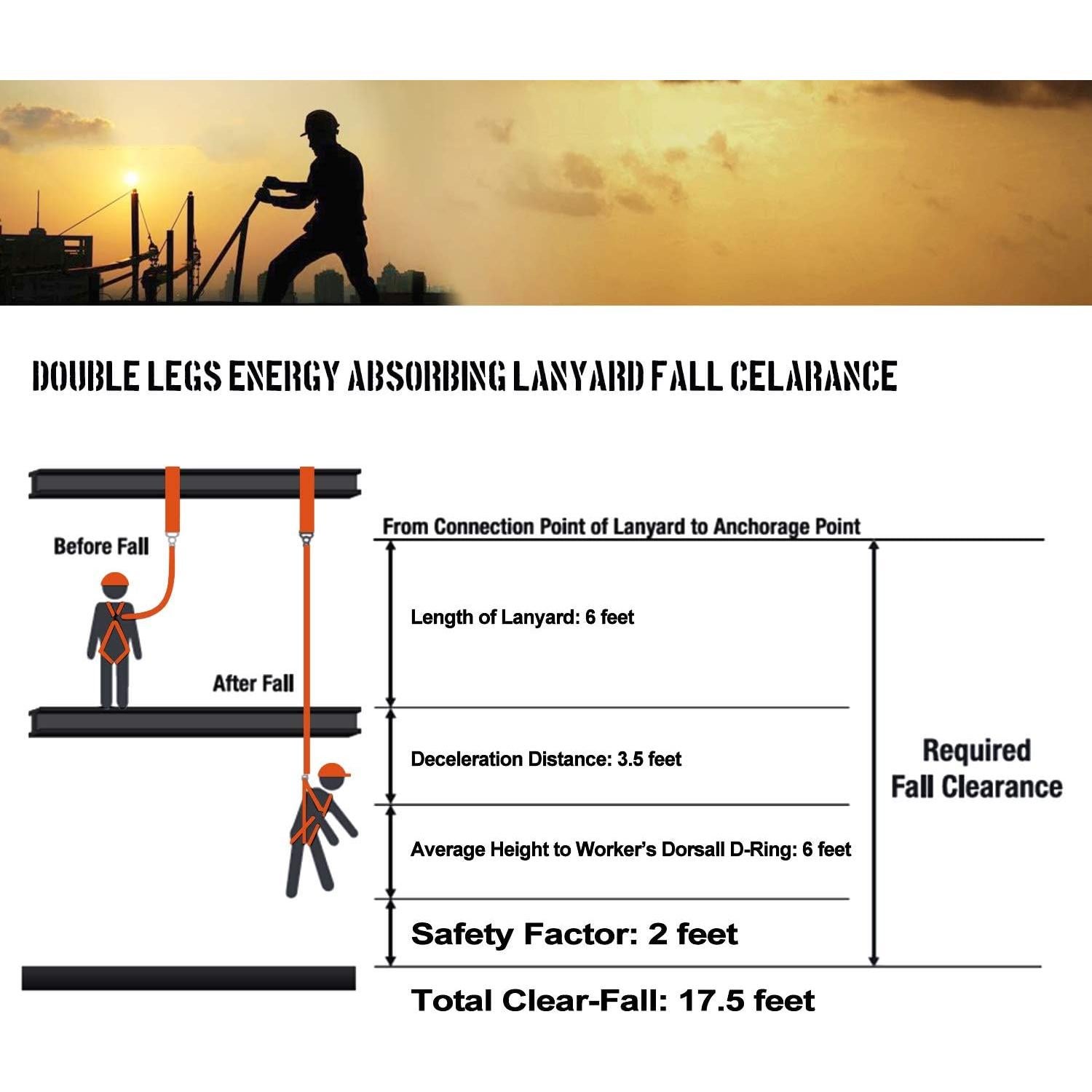 Arnés de Seguridad WELKFORDER Doble Pierna 1,83 m