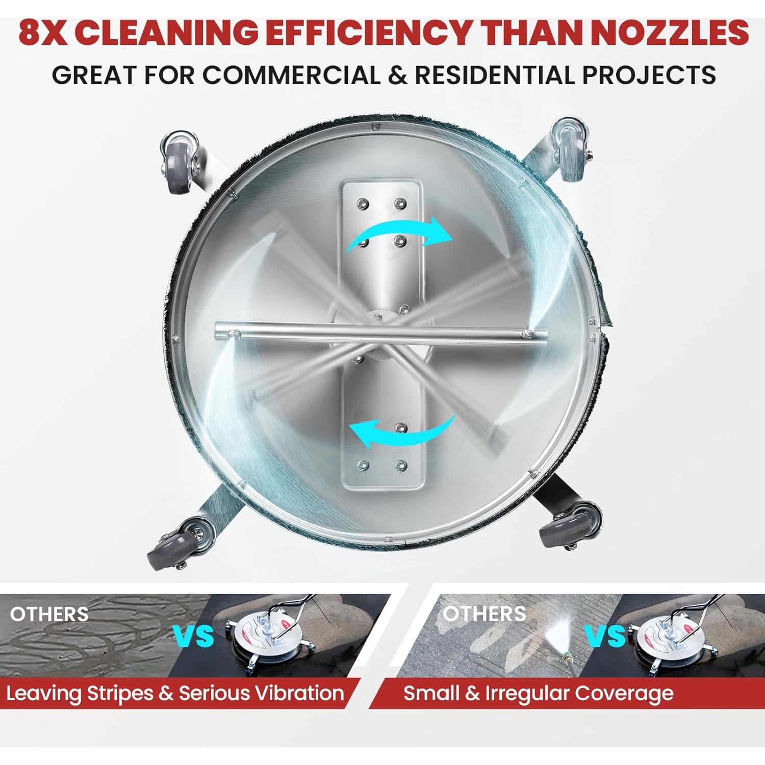 Limpiador de Superficies WOJET 20" Acero Inoxidable 4500 PSI