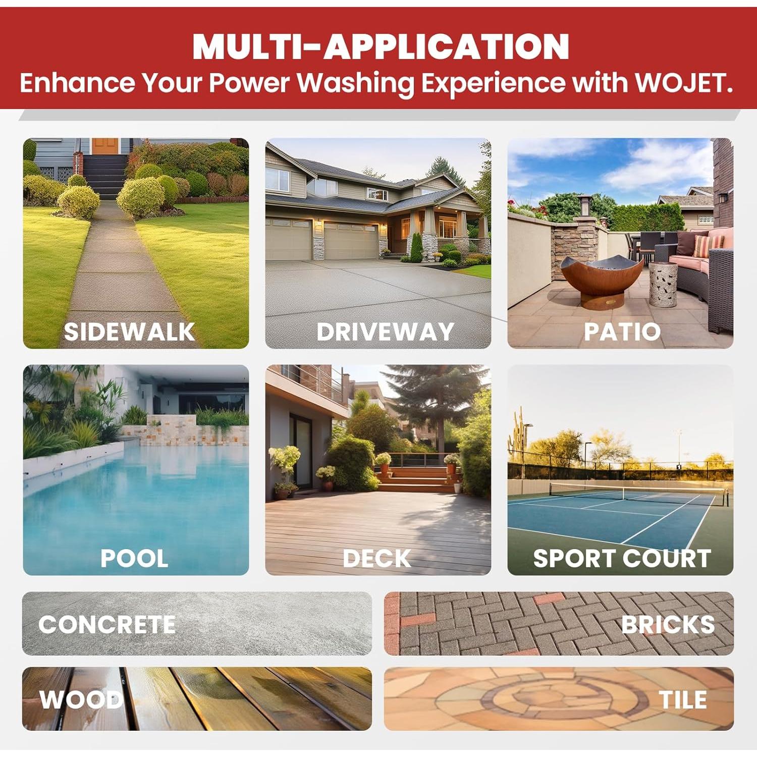 Limpiador de Superficies WOJET 20" Acero Inoxidable 4500 PSI