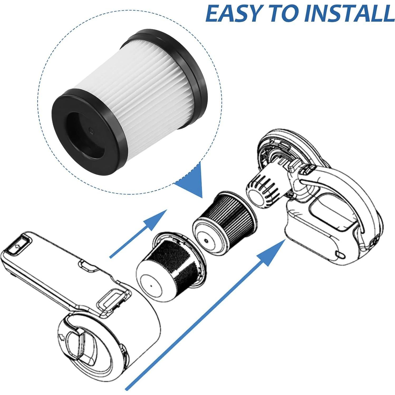 Filtros Reemplazo Lavables Black Decker BDSV2-BLK 2 PACK