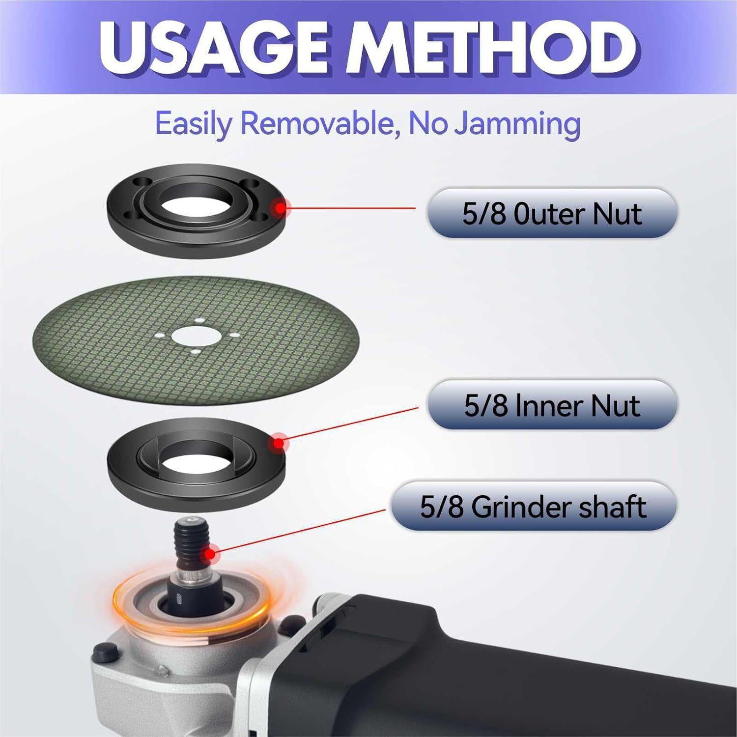 Kit de Tuercas y Llave para Amoladora Qekizy 7 Piezas