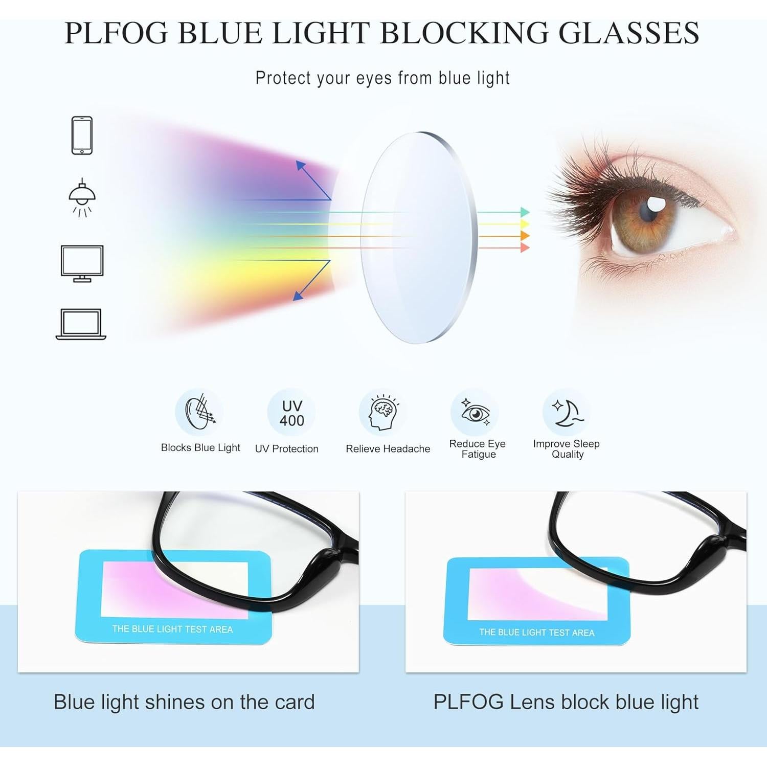 Gafas de Luz Azul PLFOG Unisex NQ-8068 Anti Fatiga Visual