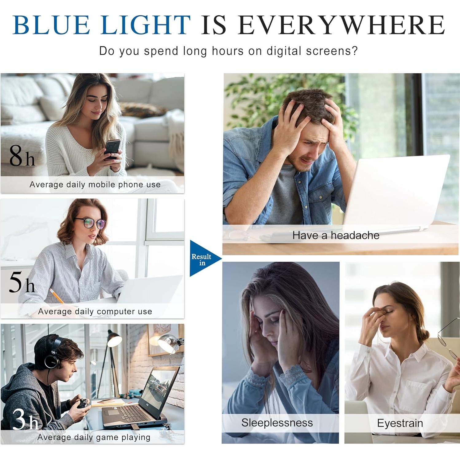 Gafas de Luz Azul PLFOG Unisex NQ-8068 Anti Fatiga Visual