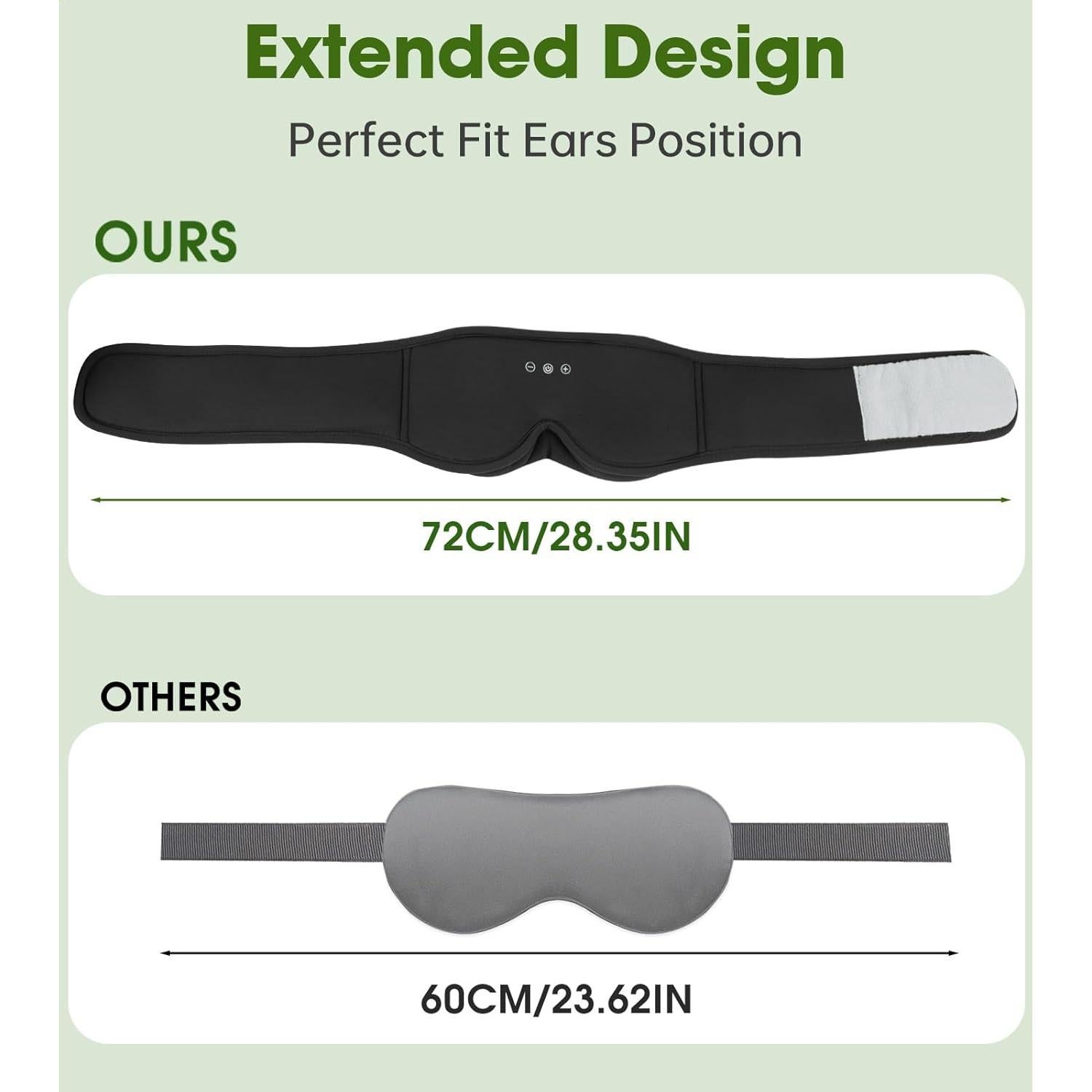 Máscara de Sueño ZHENYEMEI con Auriculares Bluetooth 3D Negra