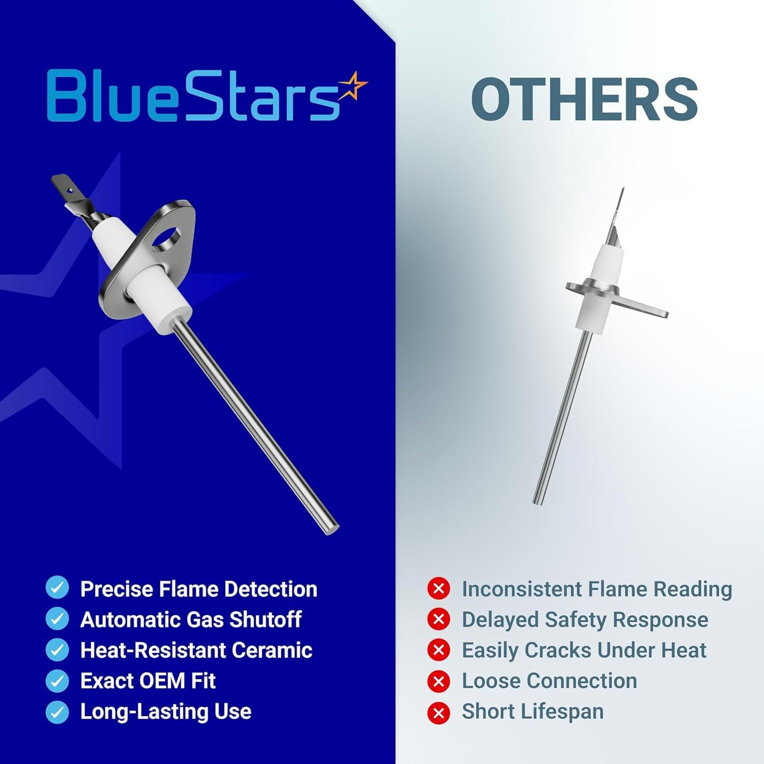 Sensor de Llama BlueStars 0130F00010 - Paquete de 2 - Compatible Hornos