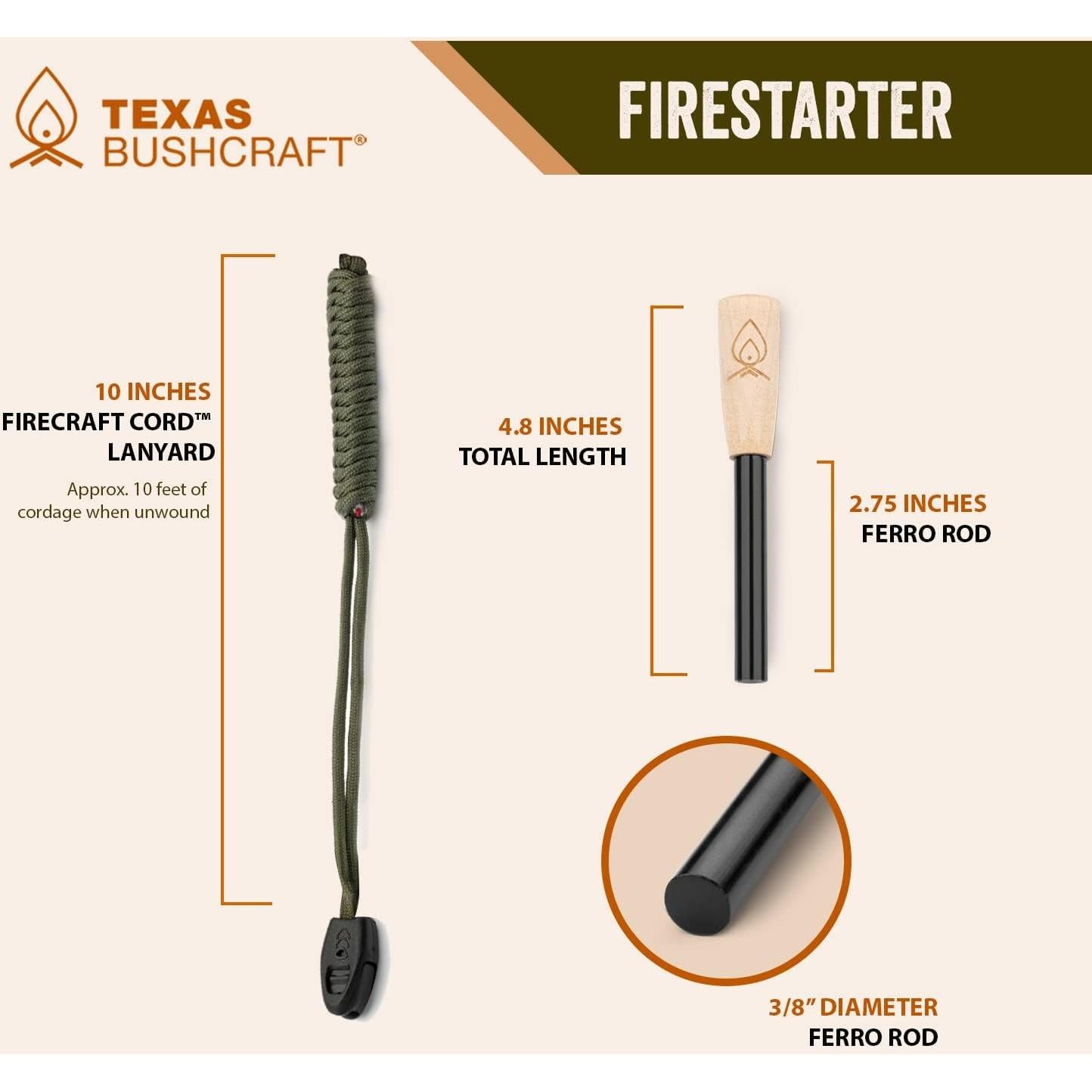 Kit de Supervivencia Texas Bushcraft - Fuego y Emergencia