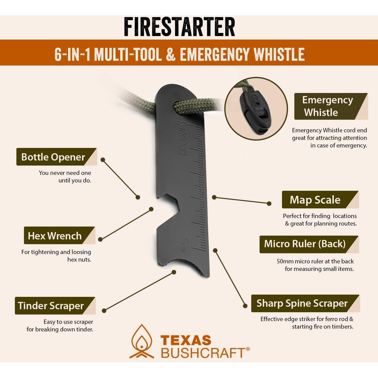 Kit de Supervivencia Texas Bushcraft - Fuego y Emergencia