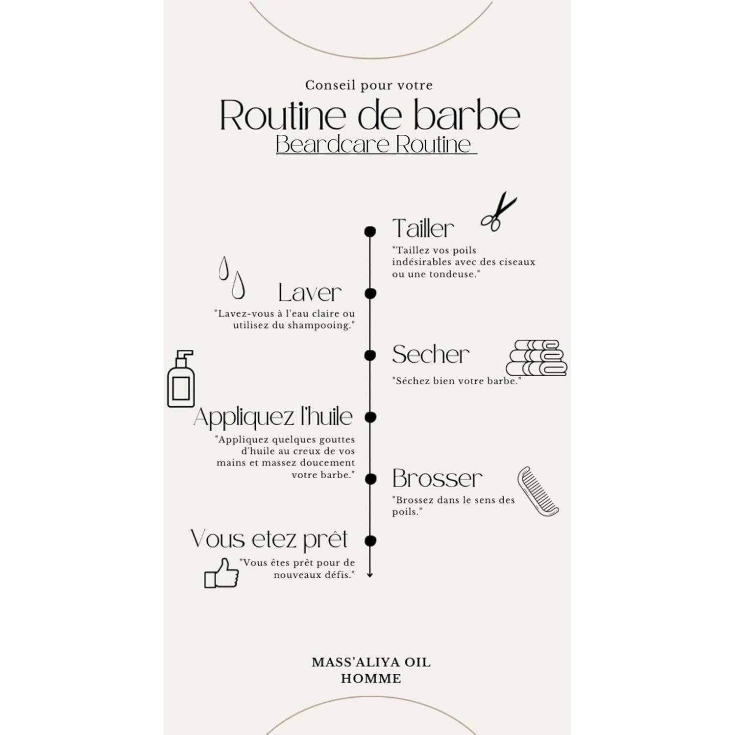 Aceite para Barba Mass'Aliya - Hidratante y Perfumado 168g