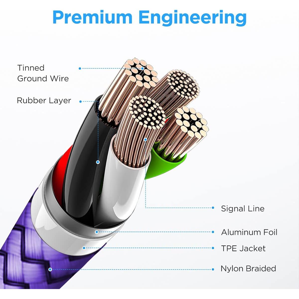 etguuds Short USB C Cable 1ft, 5-Pack USB to USB C Charger Cable, Fast Charging Cord Type C for iPhone 17 16 15 Pro Max Plus 17 Air 16e, Samsung Galaxy S25 S24 S23 S22 S21 S20 A17 A16 A15 A26 A36 A56