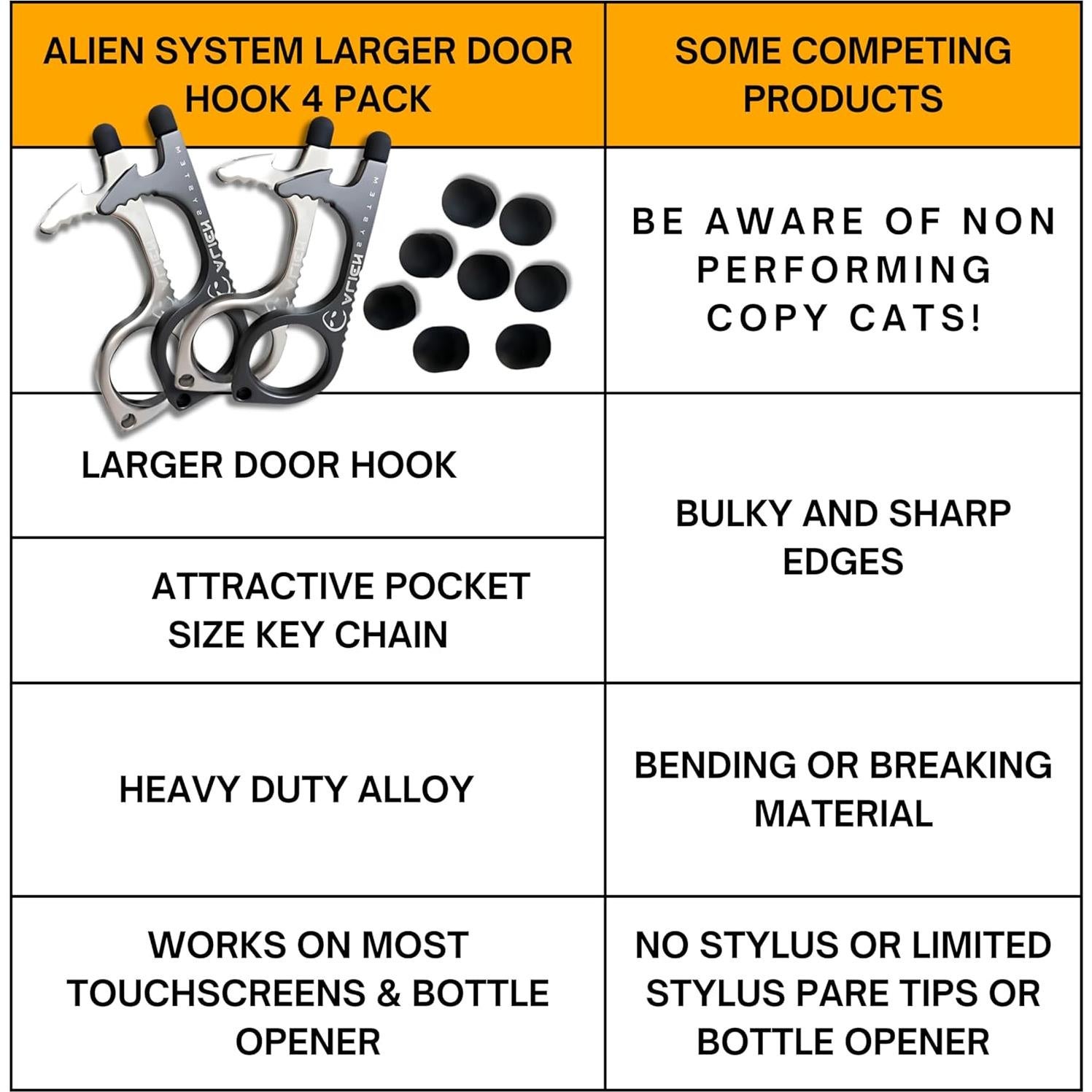 Abridor de Puertas Sin Contacto Alien System - 4 Paquetes