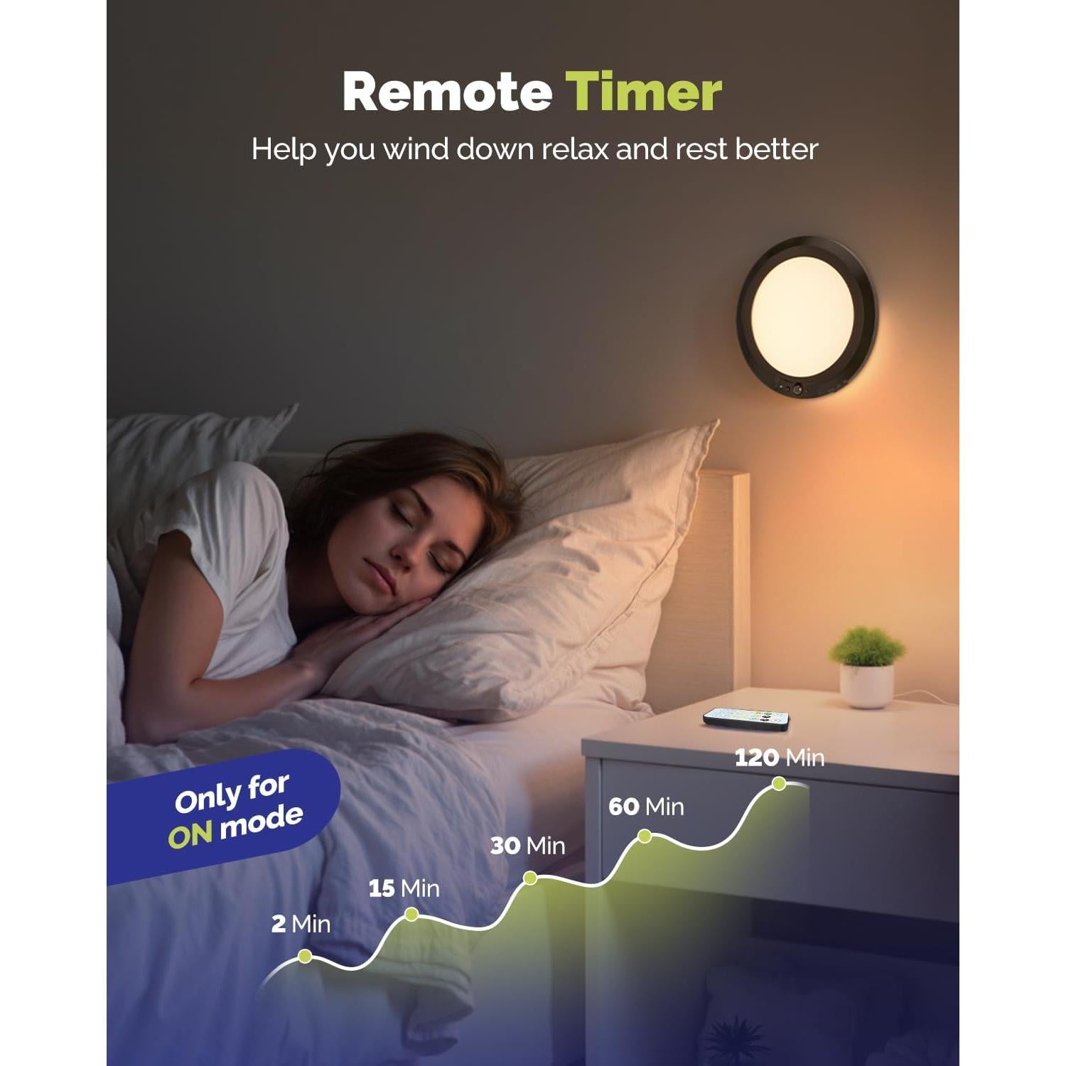 Luz de Techo Recargable Aggforbl 10,000mAh con Control Remoto