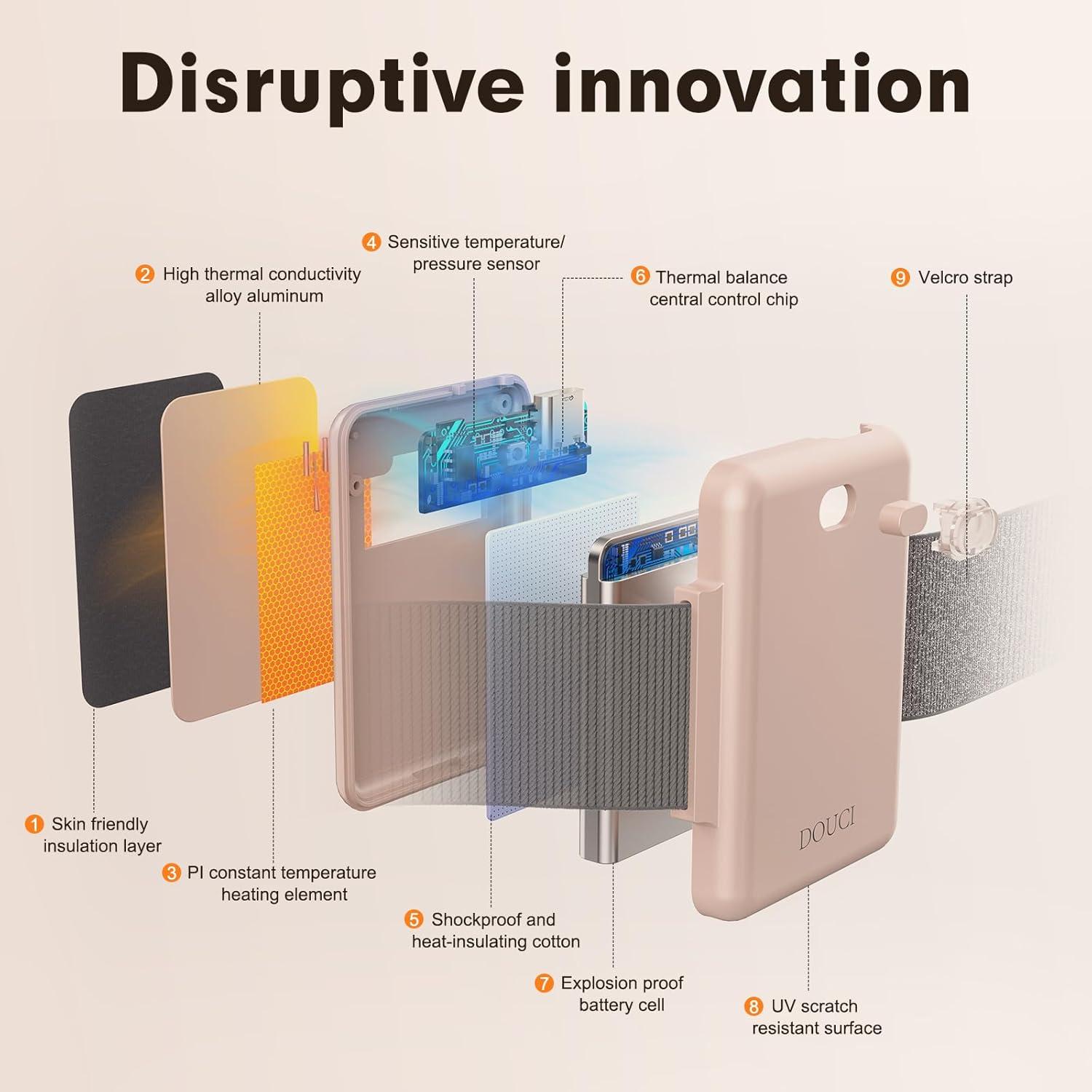 Calentador de Manos Portátil DOUCI A1 - 2 Modos Temperatura