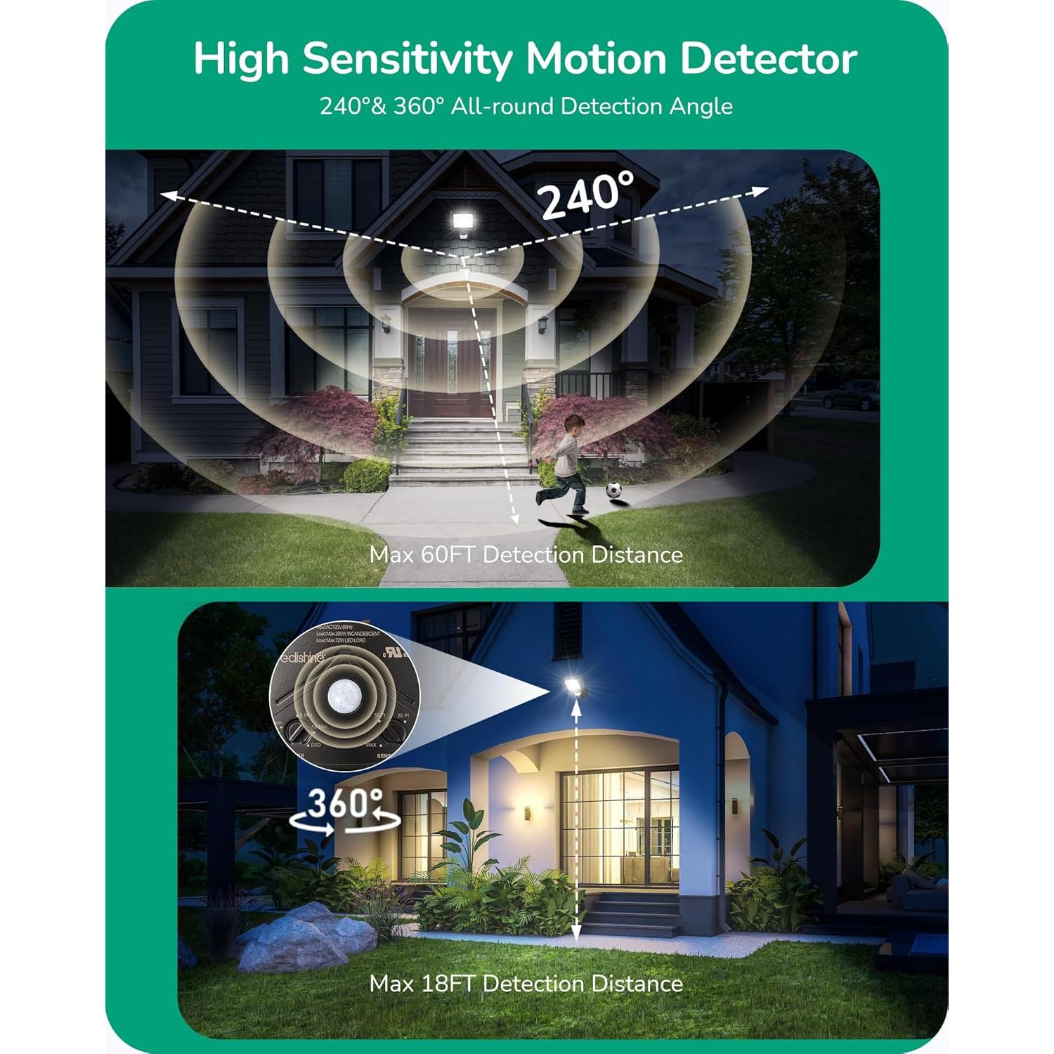 Sensor de Movimiento EDISHINE 240°/360° 18.3m Negro