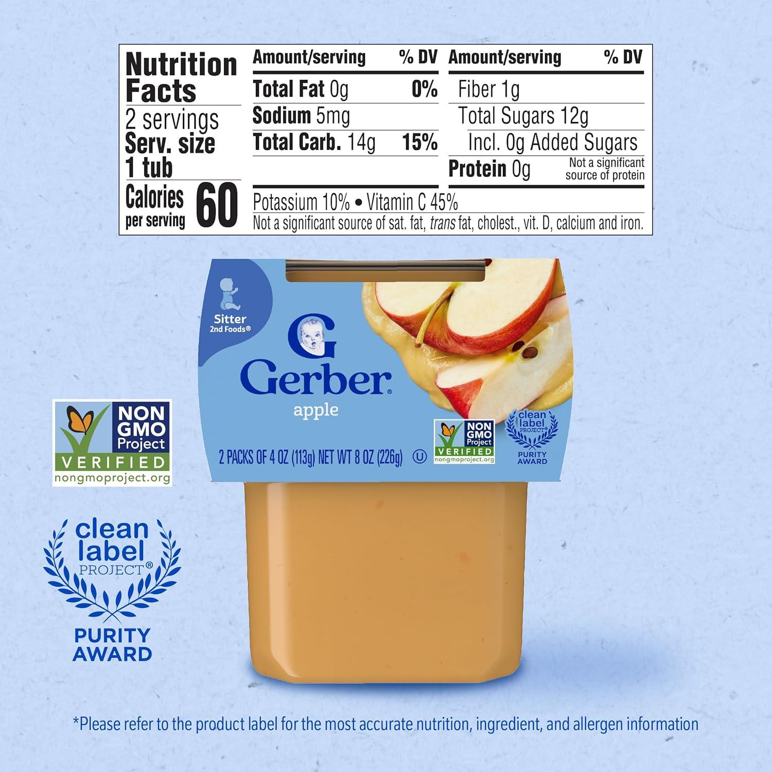 Gerber Comida para Bebés 2da Etapa Puré de Manzana 113g 2-Pack