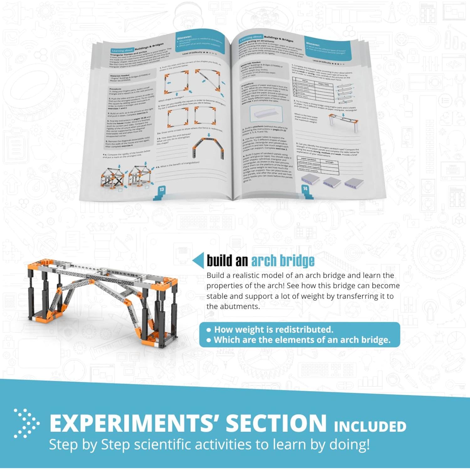 Set de Arquitectura Engino - Torre Eiffel y Puente de Sídney