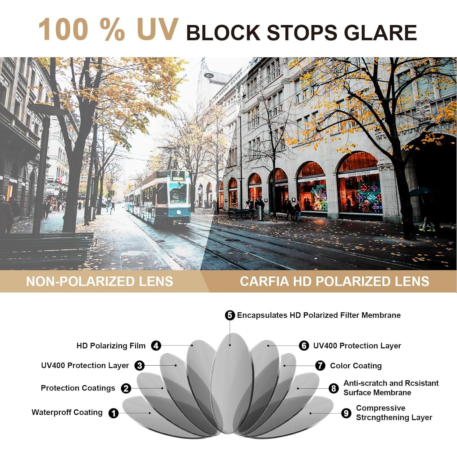 Gafas de sol polarizadas CARFIA para hombres, UV400, 53mm