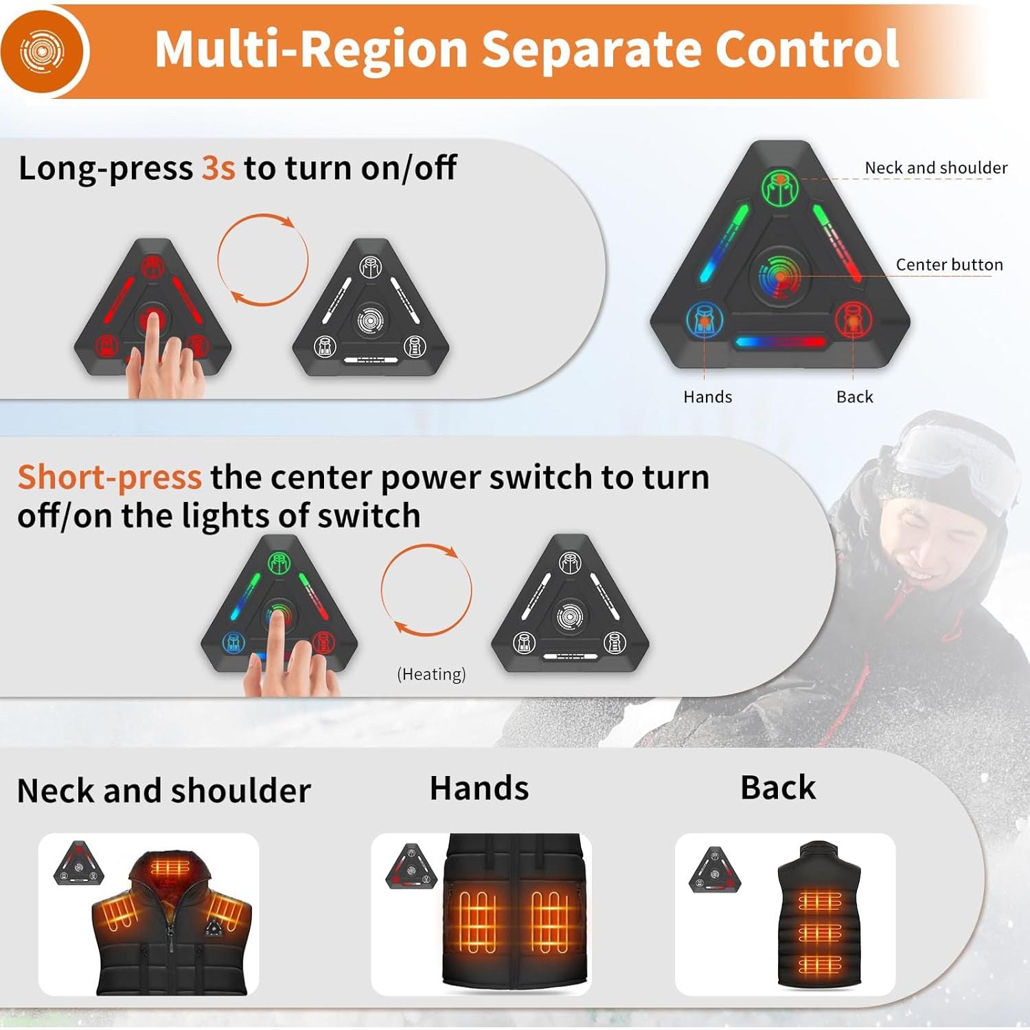 Chaleco Térmico Eléctrico FERNIDA 7.4V 16000mAh Hombre Mujer