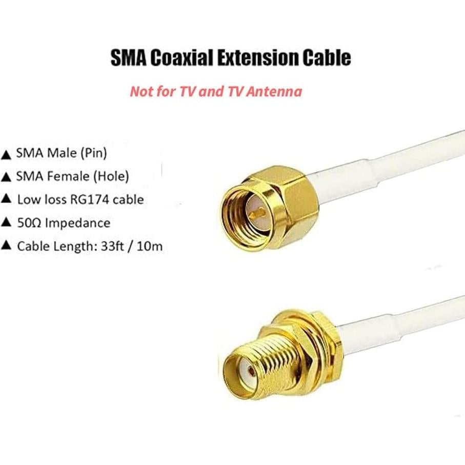 Cable de Extensión SMA 10m CORONIR Blanco Coaxial Bajo Pérdida