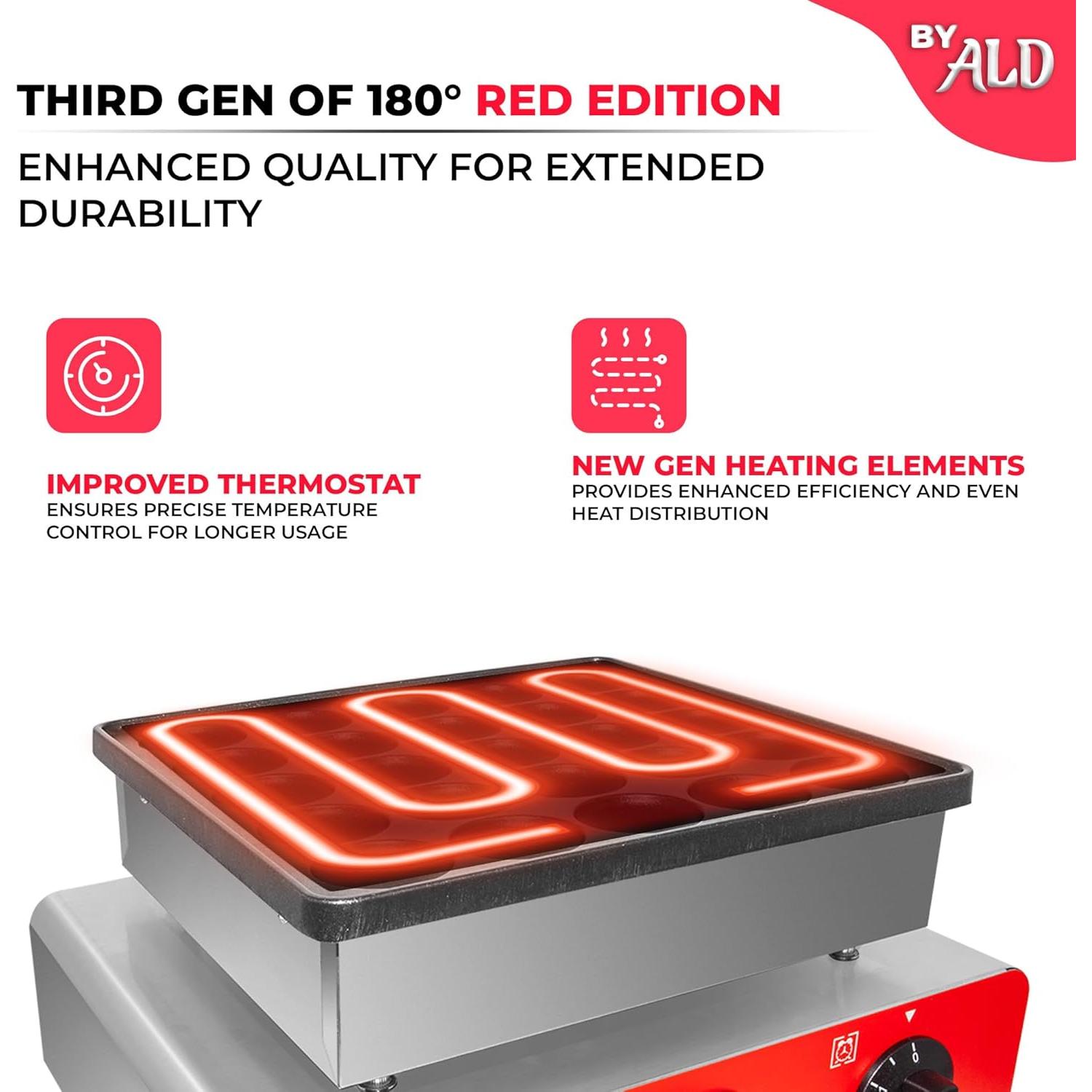 Hacedor de Poffertjes ALDKitchen 25 Pancakes Antiadherente 850W