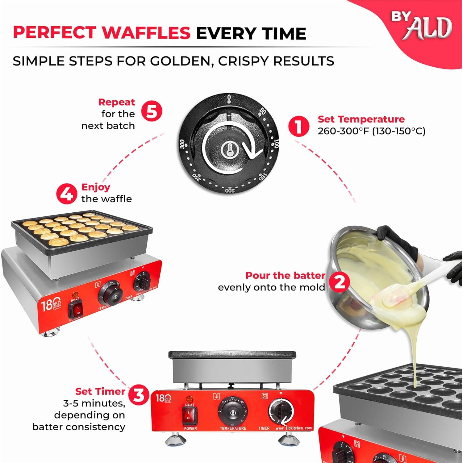 Hacedor de Poffertjes ALDKitchen 25 Pancakes Antiadherente 850W