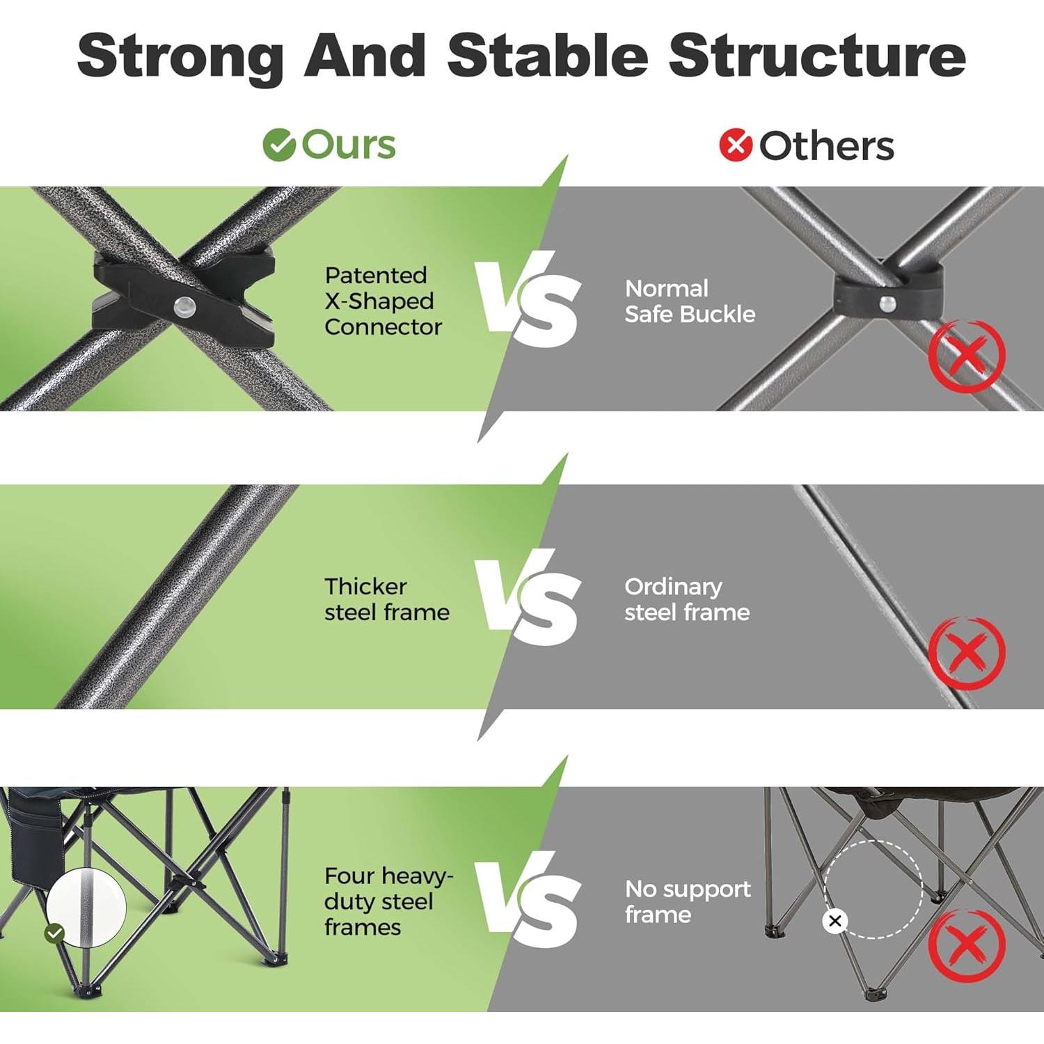 Silla de Camping Plegable Let's Camp Sobredimensionada 204 kg